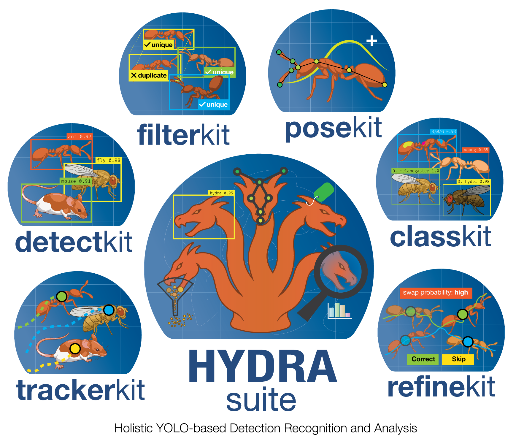 HYDRA Suite Banner